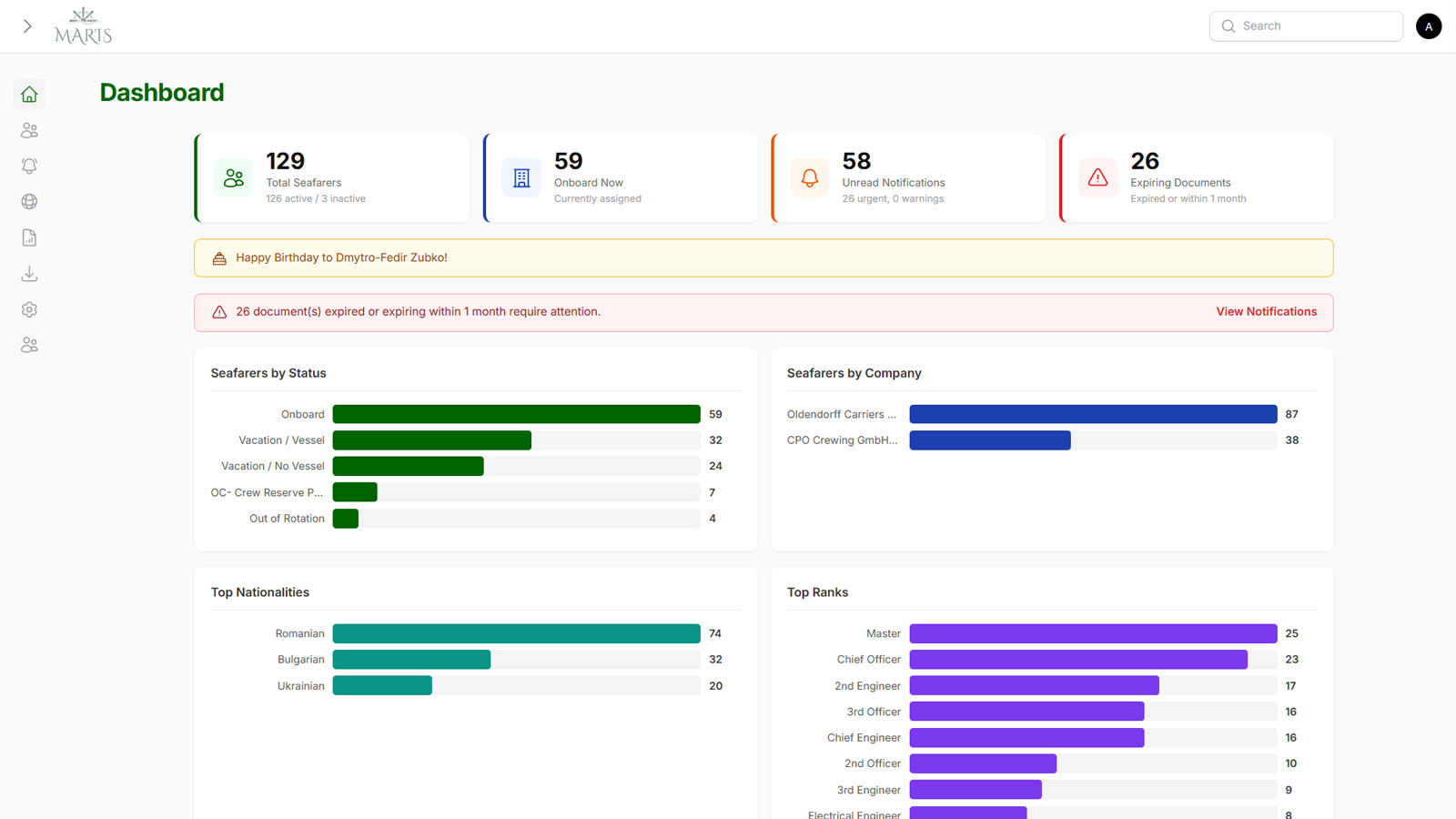 Margro — Infrastructură Backend Enterprise