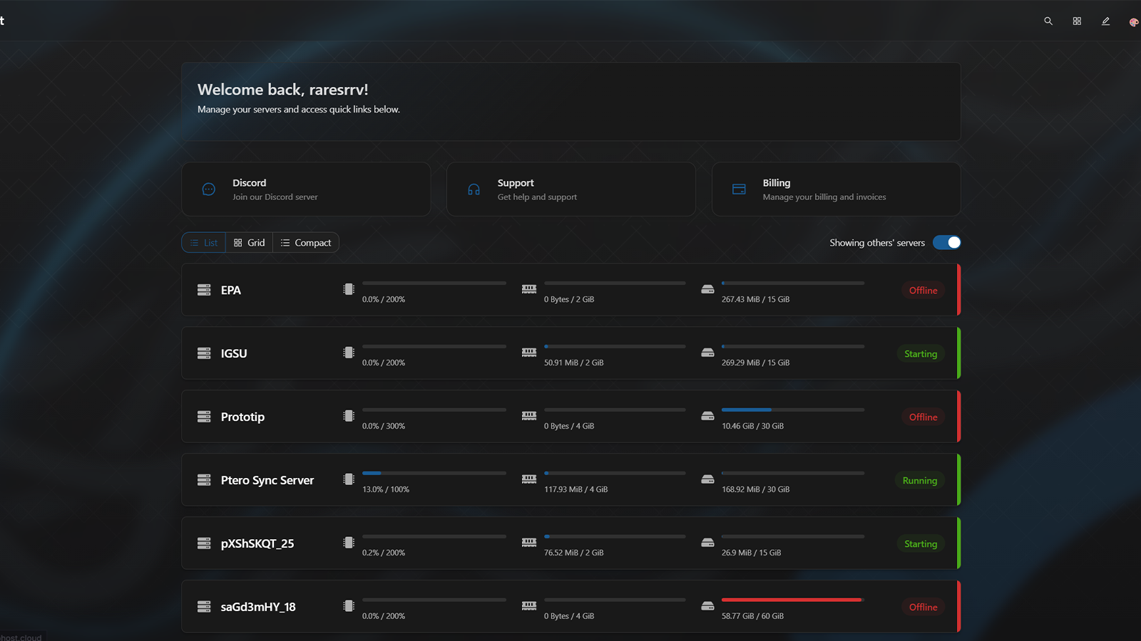 Proiect web design: Panel Pterodactyl RNBHost — Dashboard Premium — RNBDesigns Constanța
